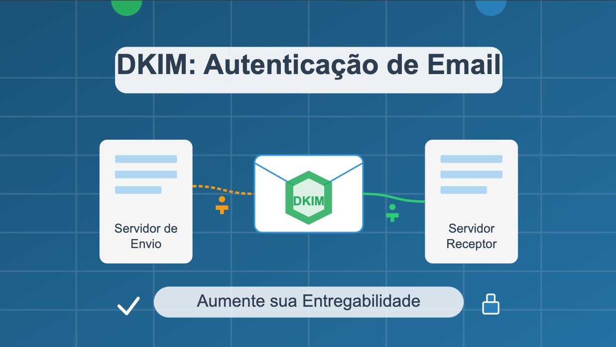 DKIM para Iniciantes: Como Melhorar Sua Entregabilidade de Email